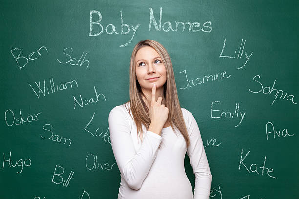 Top Baby Names from Different Cultures and Communities