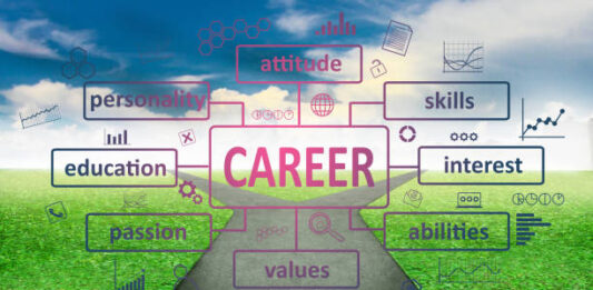 Best Career Options After 12th for Students: A Complete Guide to Choosing the Right Path