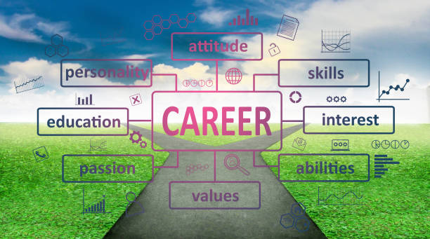 Best Career Options After 12th for Students: A Complete Guide to Choosing the Right Path